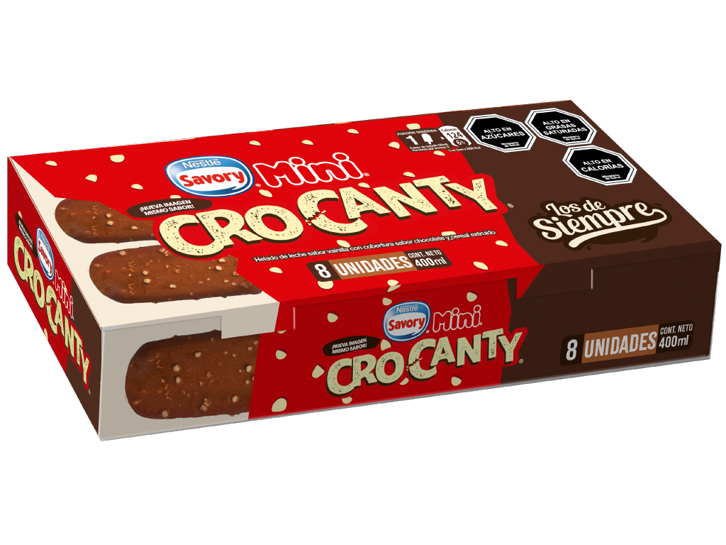 crocanty MP