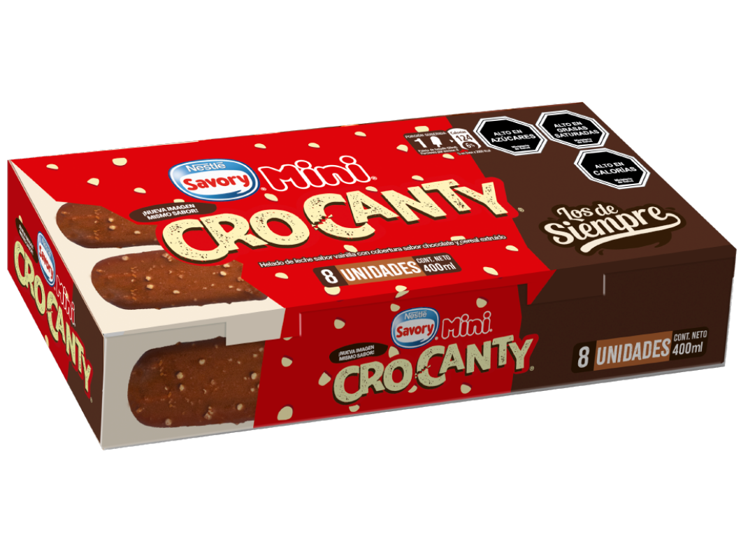 crocanty MP